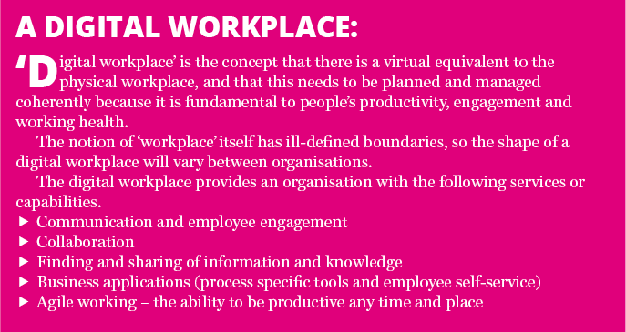 Digital Workplace