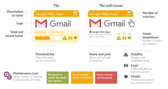 Highlight's new Service Tiles - June 2018