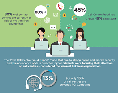 GCI-infographic-detail