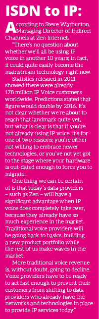 ISDN to IP